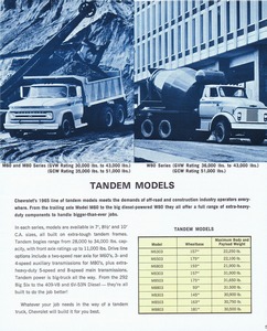 1965 Chevrolet Medium and HD-05.jpg